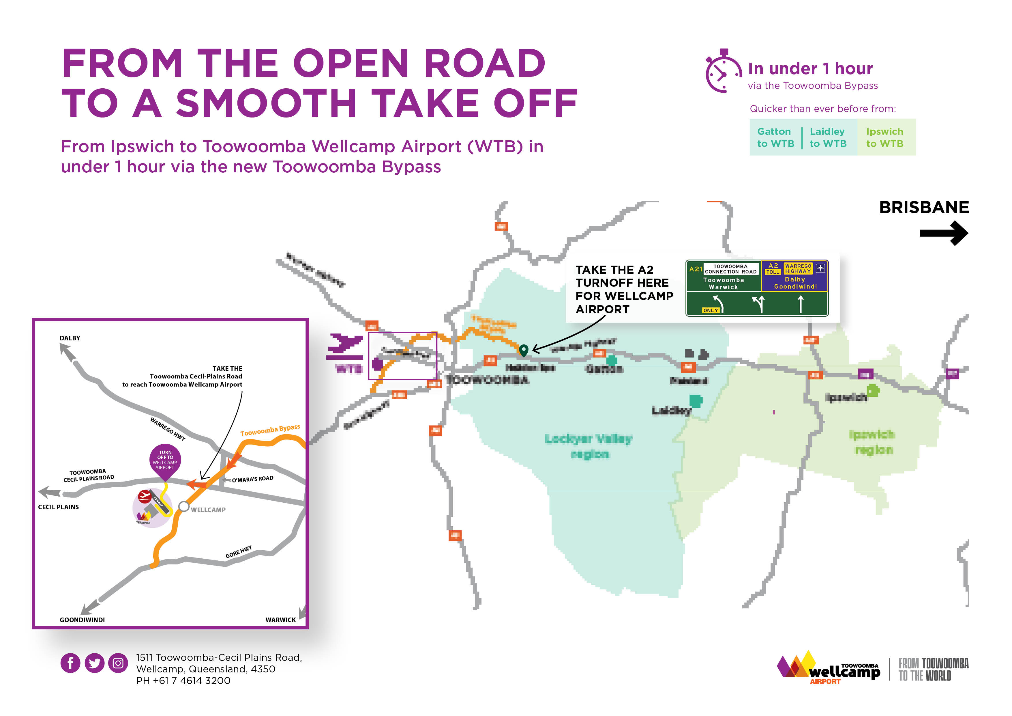 Map from Ipswich to Toowoomba Wellcamp Airport